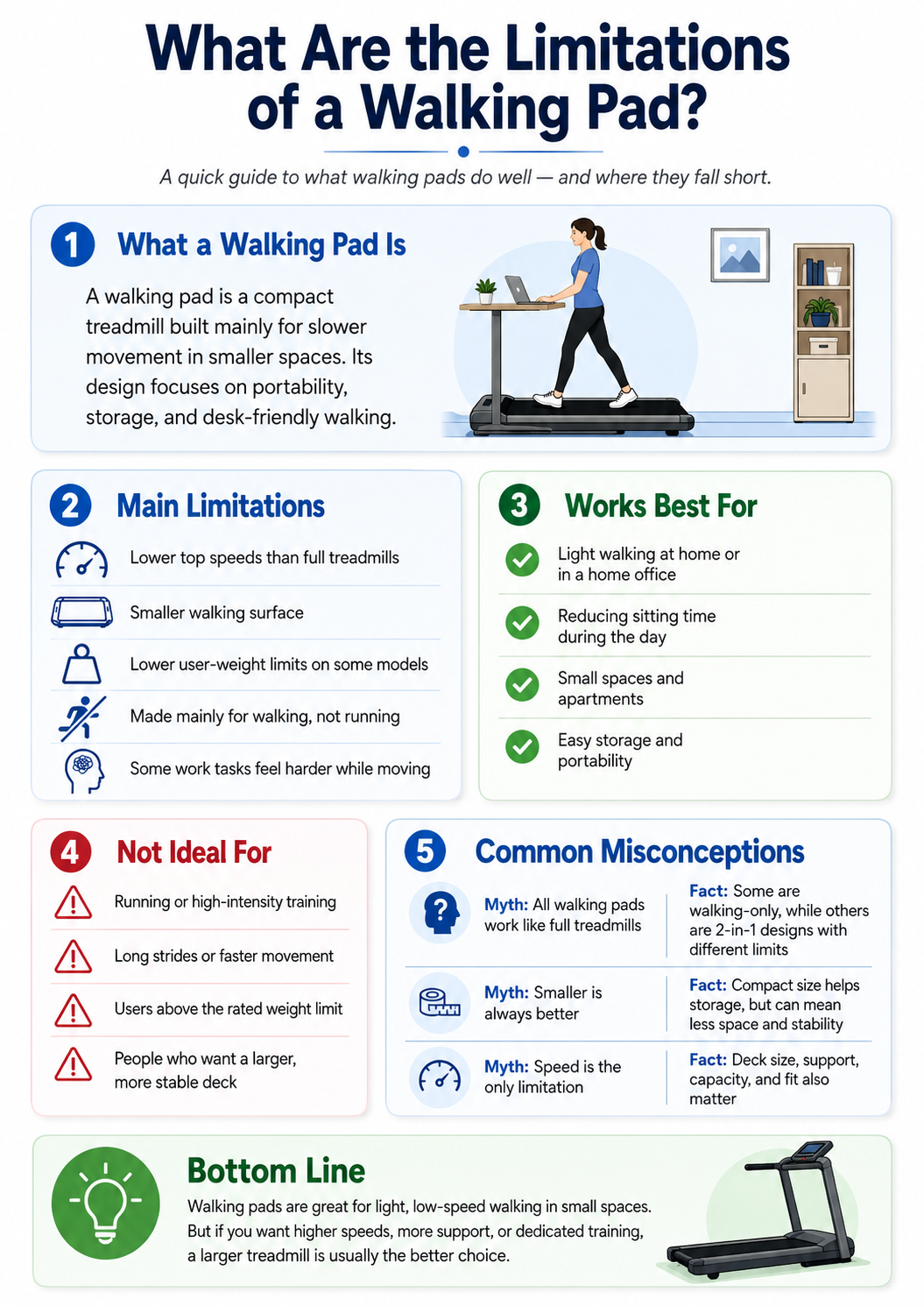 What Are the Limitations of a Walking Pad? 3 ChatGPT Image Jun 18 2026 10 02 47 AM